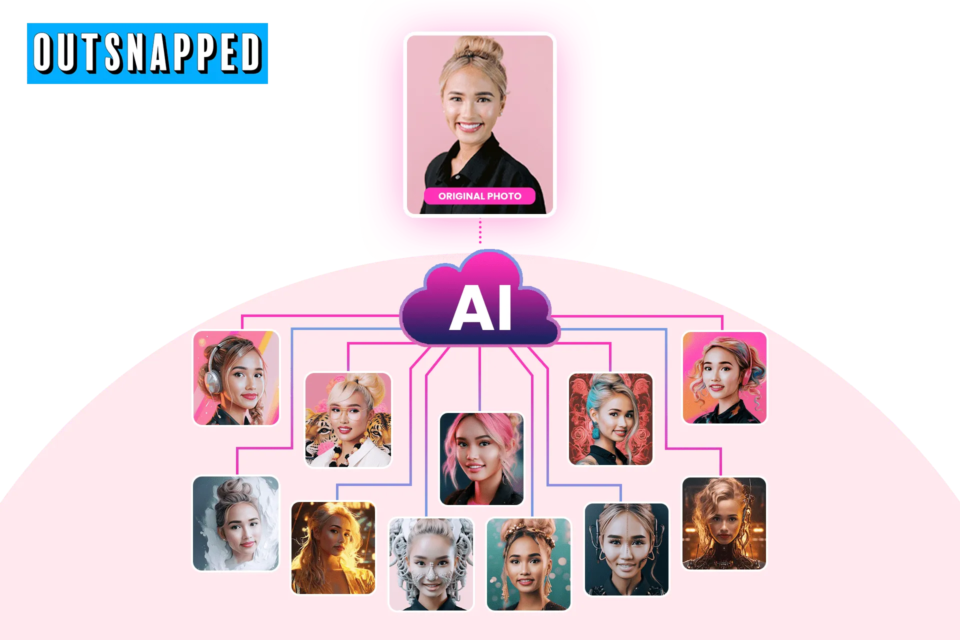 Ai-Photo-Booth-Before-and-Afters-1-1024x683.png