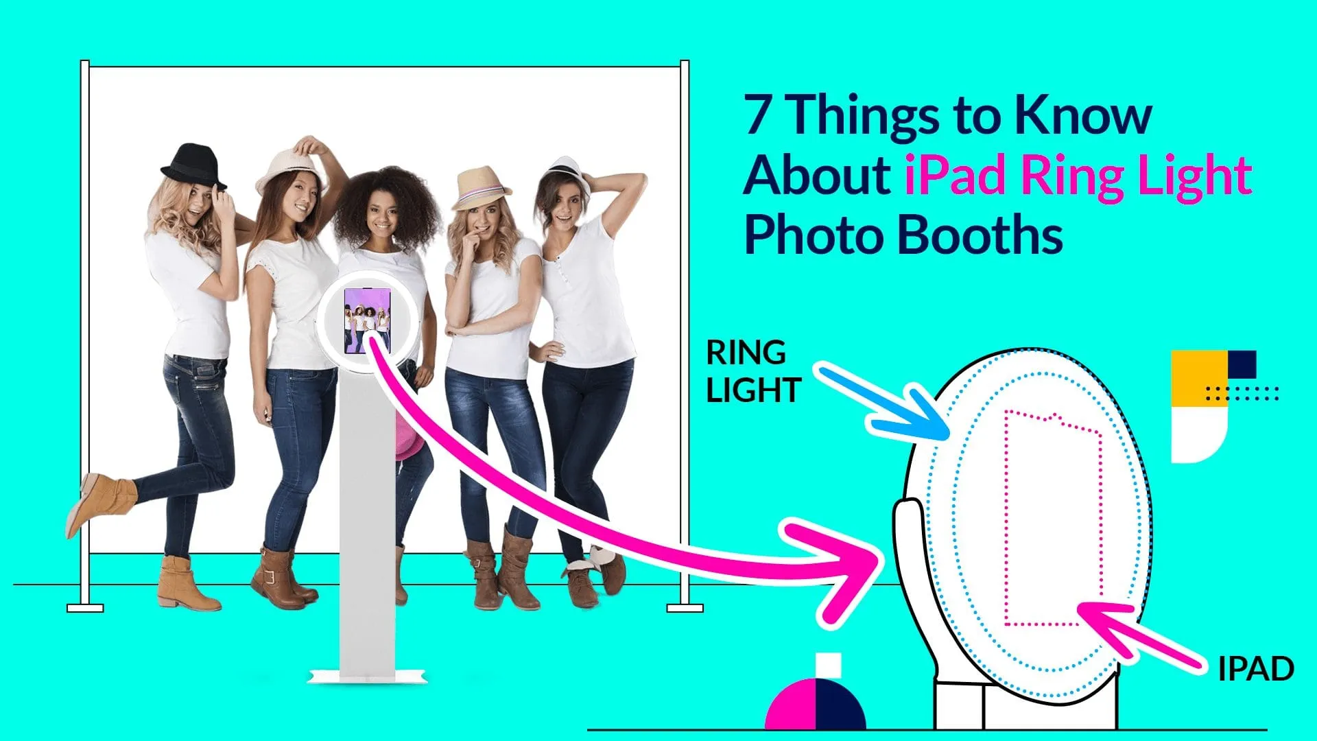 Five women demonstrating iPad ring light photo booth with circular setup annotation