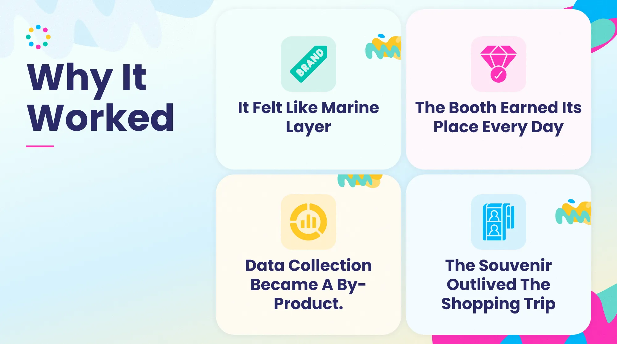 Why an Always-On Retail Photo Booth Worked for Marine Layer Infographic explaining why Marine Layer's retail photo booth worked through brand integration, lasting souvenirs, customer data capture, and always-on engagement