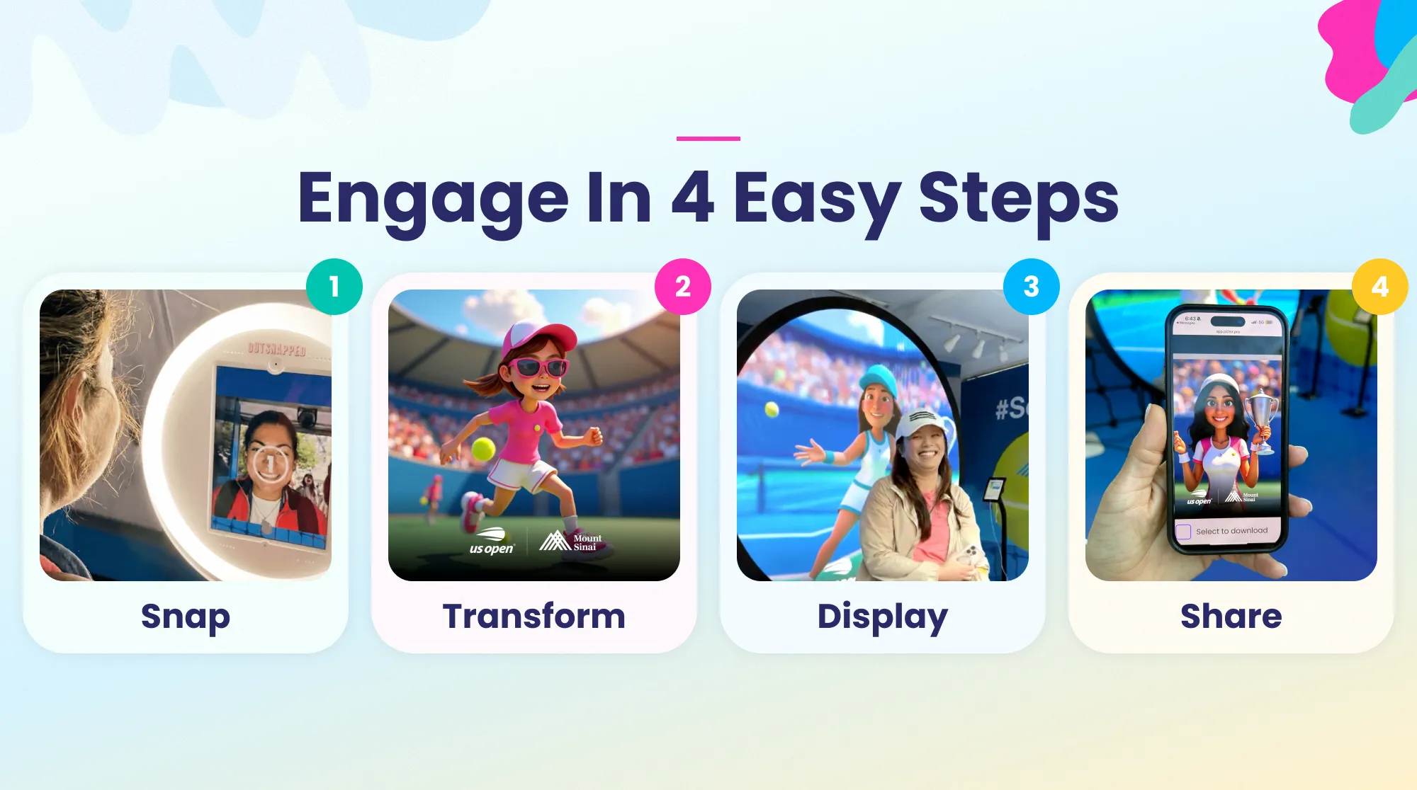 Graphic showing how US Open fans created personalized AI tennis avatars through Mount Sinai's interactive event experience