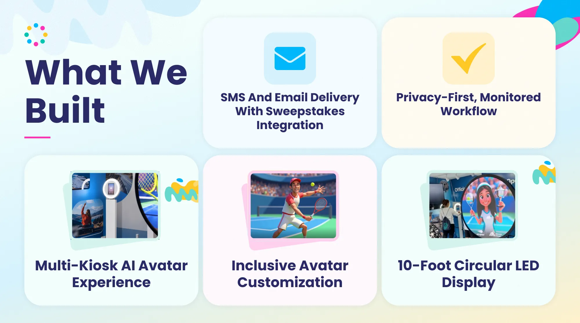 Graphic showing the AI avatar kiosks, inclusive customization, 10-foot LED display, digital delivery, and monitored workflow built for Mount Sinai at the US Open