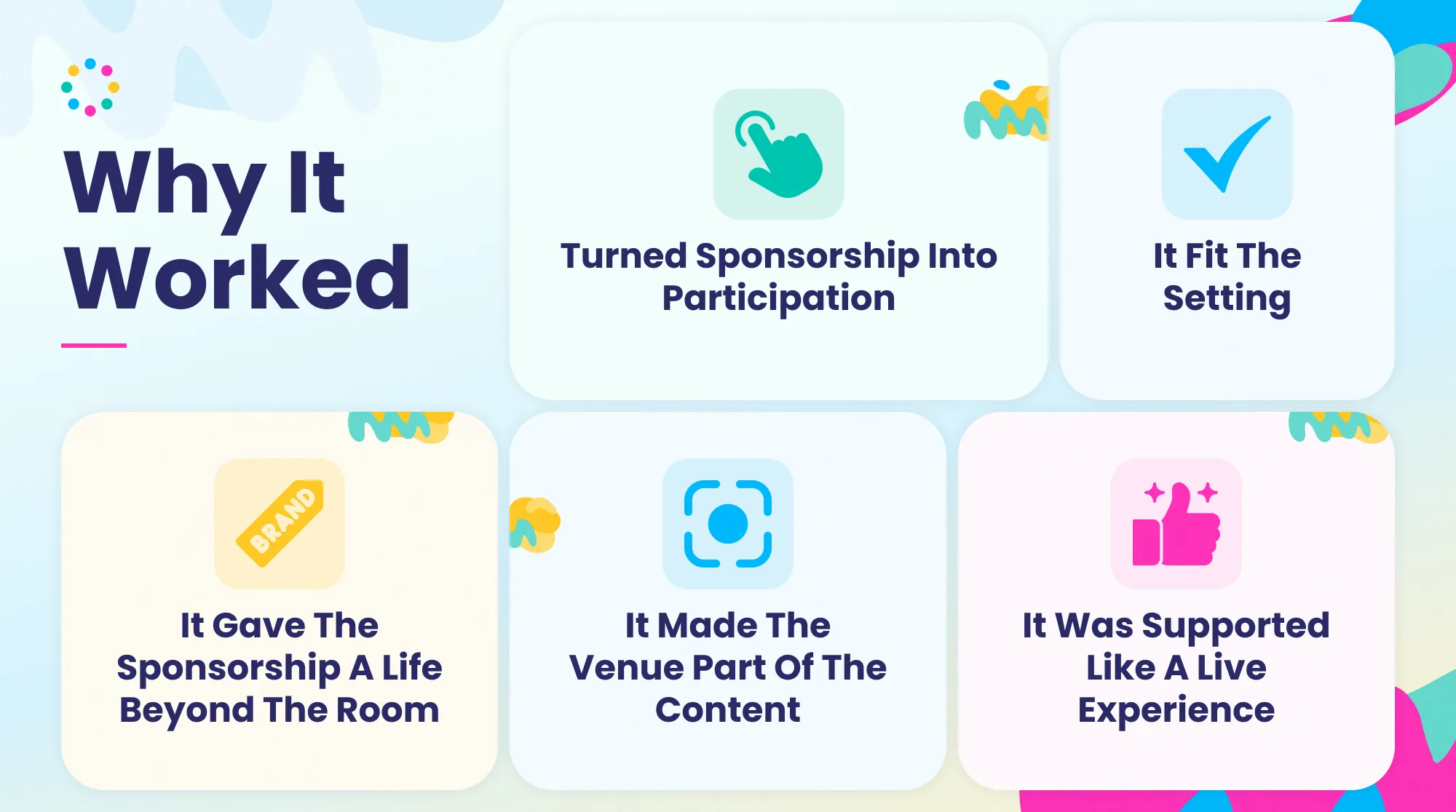 Why the Perrier Brand Sponsorship Activation Worked Graphic explaining how Perrier's Brooklyn Museum photo experience turned sponsorship into participation and extended engagement beyond the event