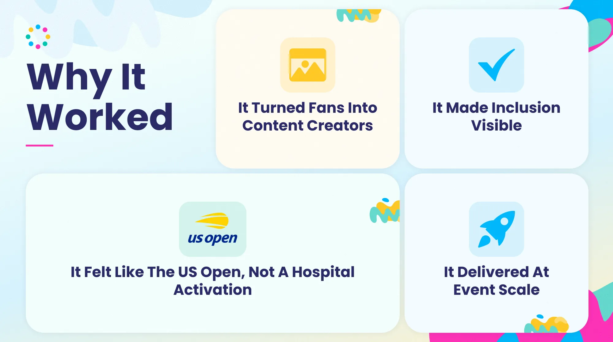 Graphic explaining how Mount Sinai's US Open activation combined fan engagement, inclusive AI avatars, shareable content, and event-scale technology
