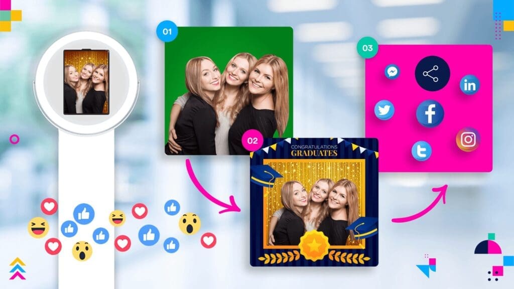 Social photo booth provide instant social media sharing for guests in seconds.