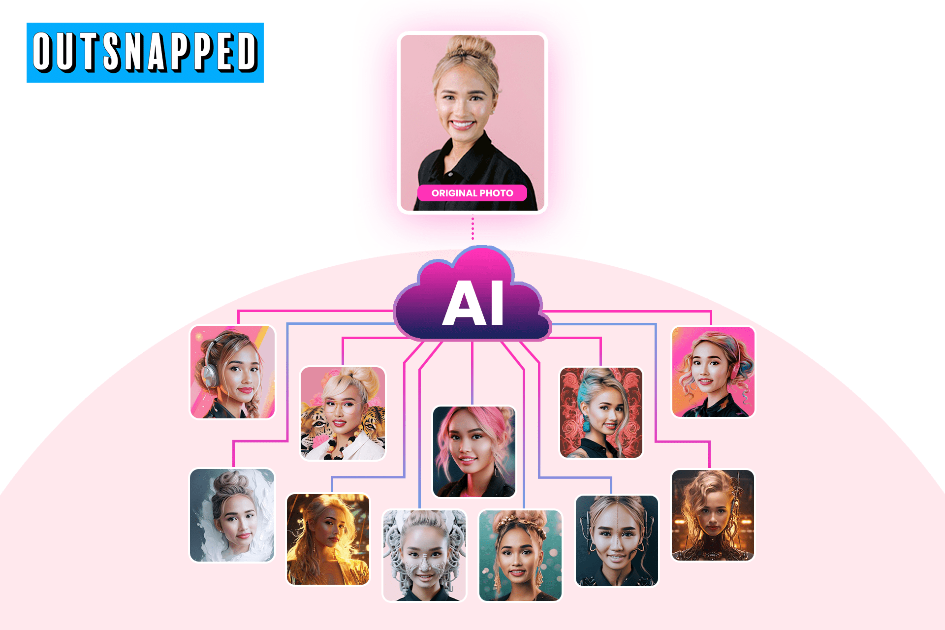 AI Photo Booth | SnapShift.ai Powered by OutSnapped