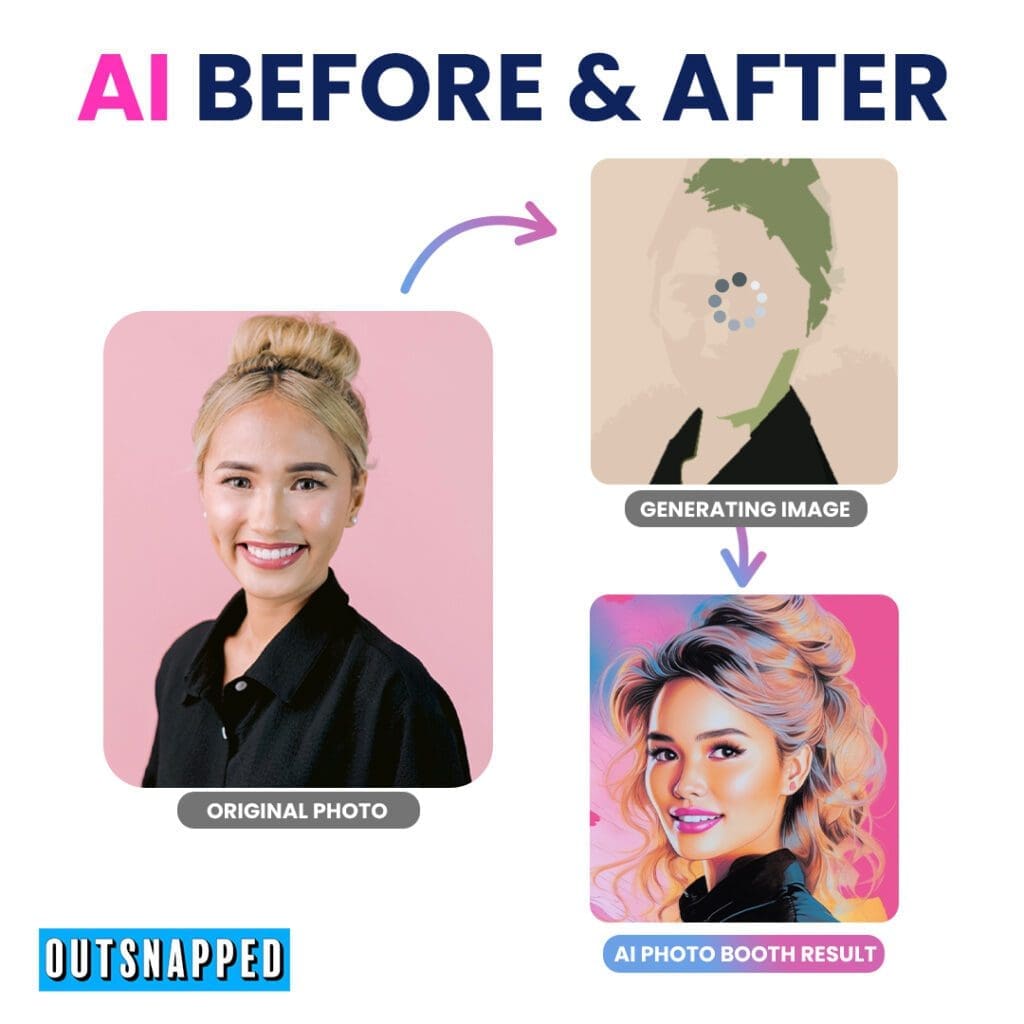 Artificial Intelligence Photo Booth Before And After Examples