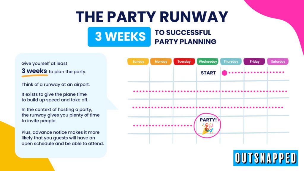 Infographic of the party runway, a three-week plan for successful party planning
