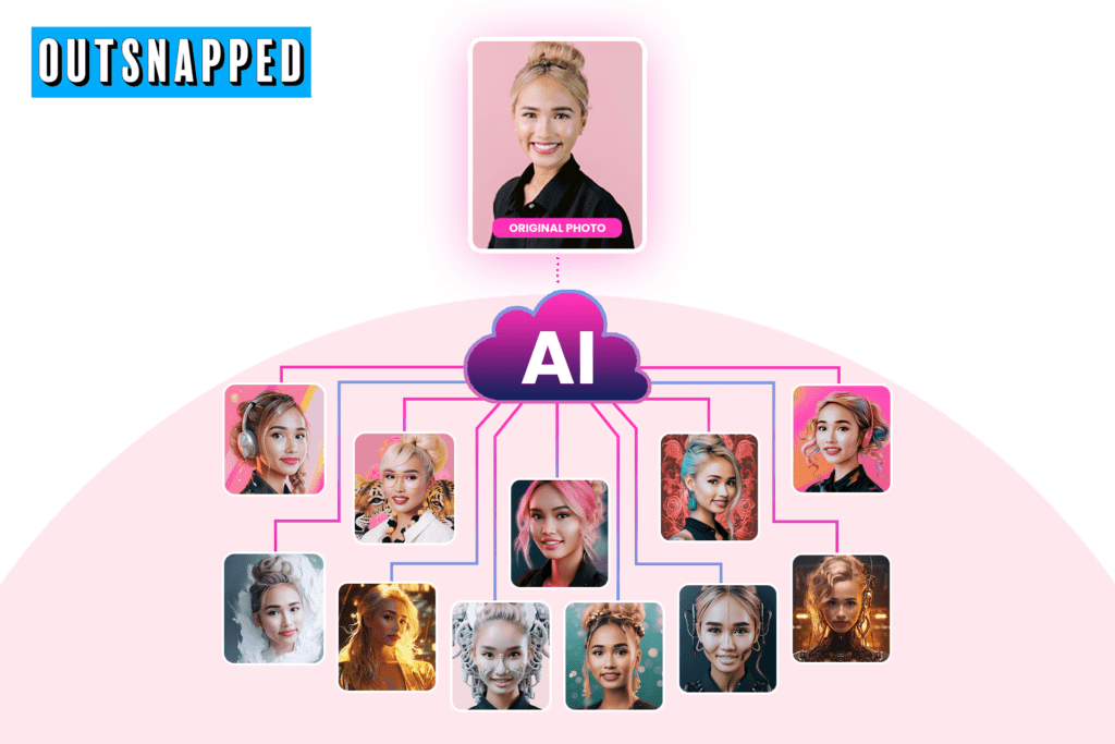 Ai photo booth before and after samples