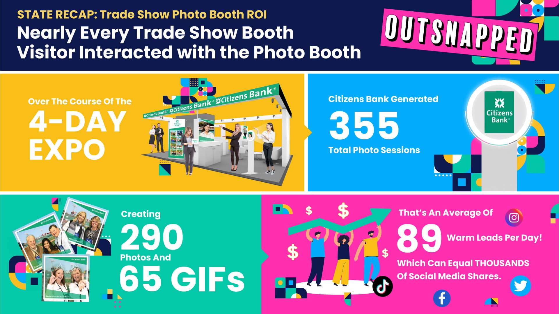 Photo booth for tradeshow