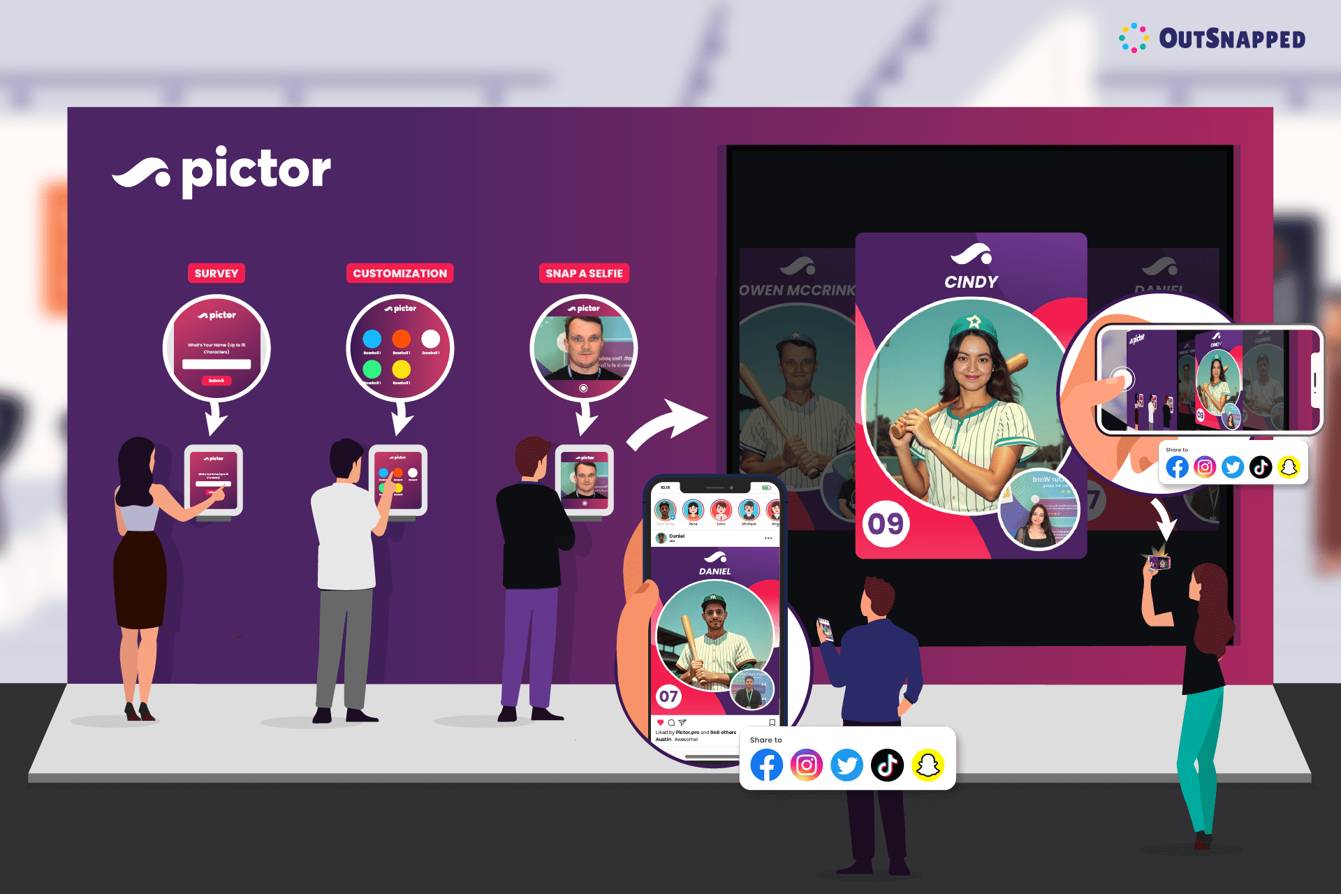 OutSnapped Delivers Big for Pictor’s Debut with Crowd-Stopping Gen AI Experiences, Catalyzing the Brand’s Effortlessly Extraordinary Campaign 2 Pictor Case Study On Site Digital Access