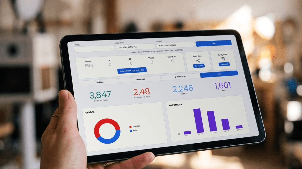 How Enterprise Retailers Can Leverage Modern Photo Experiences To Drive Foot Traffic, Brand Loyalty, And Revenue 2 Retail photo experience analytics dashboard showing engagement and data capture